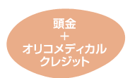 頭金+オリコデンタルクレジット